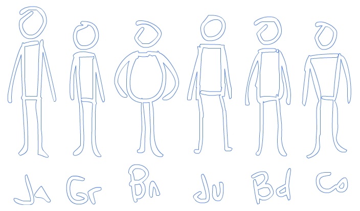 body forms
